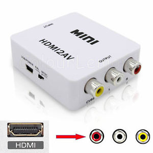 Μετατροπέας HDMI σε RCA ANGA PS-M640
