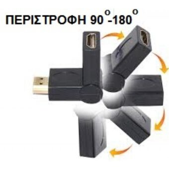 Αντάπτορας HDMI Αρσενικό σε HDMI Θηλυκό