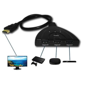 HDMI Switcher 3 Εισόδων – 1 Εξόδου